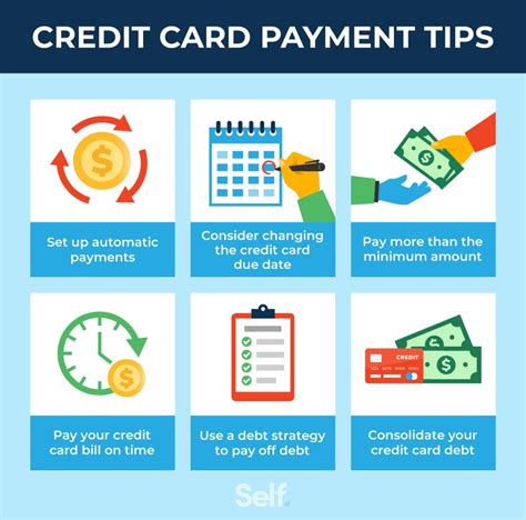 How to Pay with Credit Card at Etos: A Quick Guide
